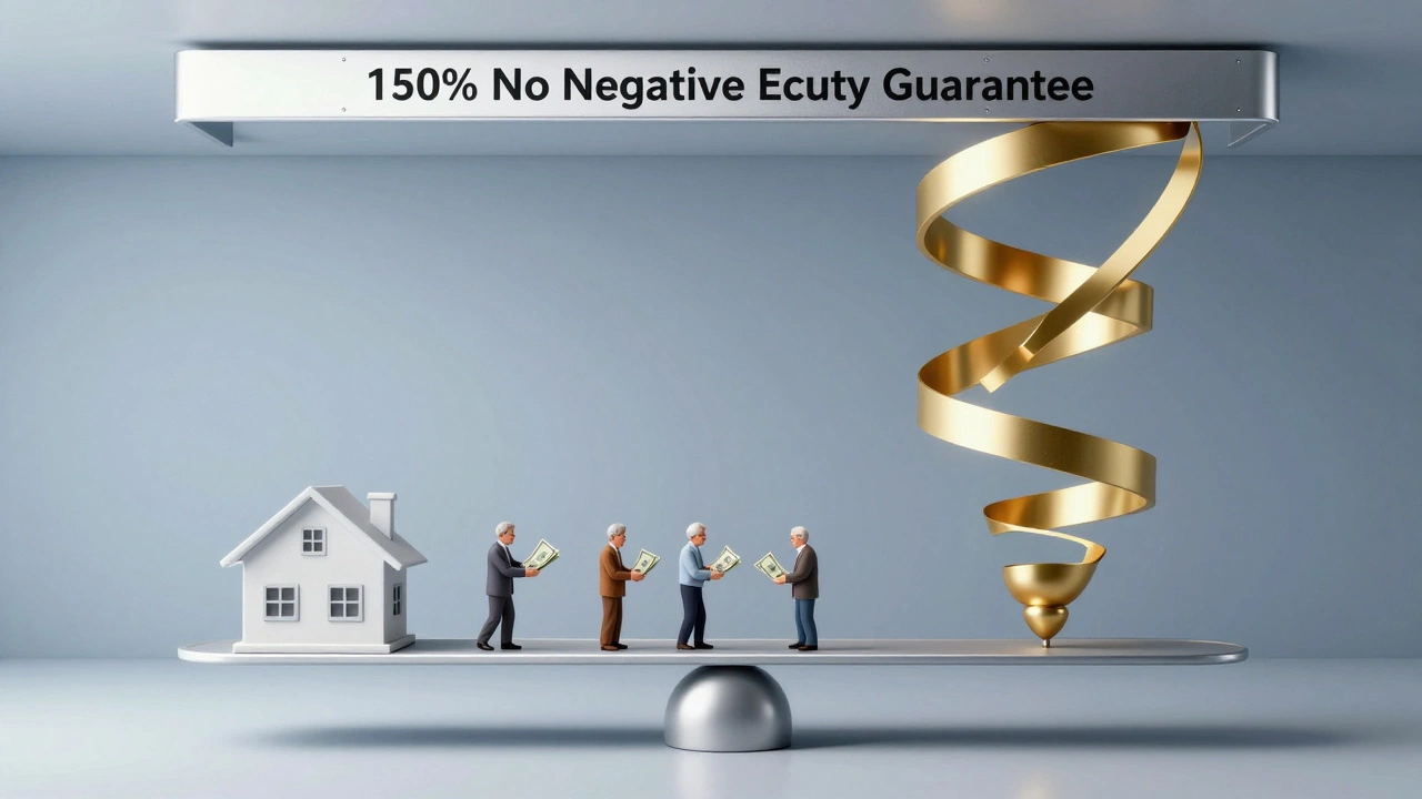 A scale balancing a house against rising interest, capped by a no negative equity guarantee line.