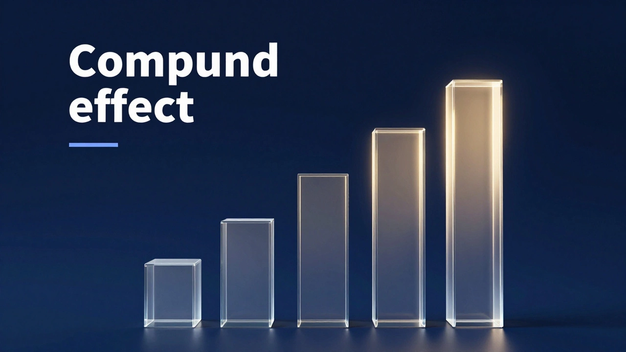 3D glass pillars of increasing height showing the growth of compound interest over time.